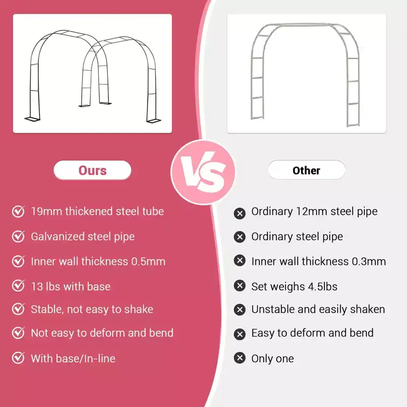 Sturdy Metal Garden Arch Trellis Arbor for Climbing Plants, Large Outdoor Pergola, for Weddings, Parties, Patios, Lawns, and Courtyards