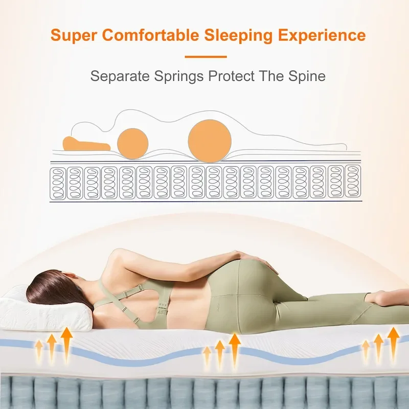 ESHINE Adjustable Bed Frame - 14 inch Hybrid Memory Foam Mattress 2000 Series