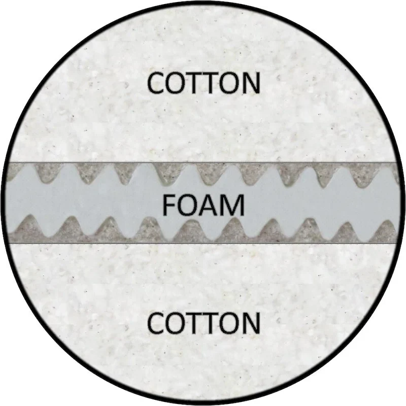 Deluxe Couch Futon with Cotton