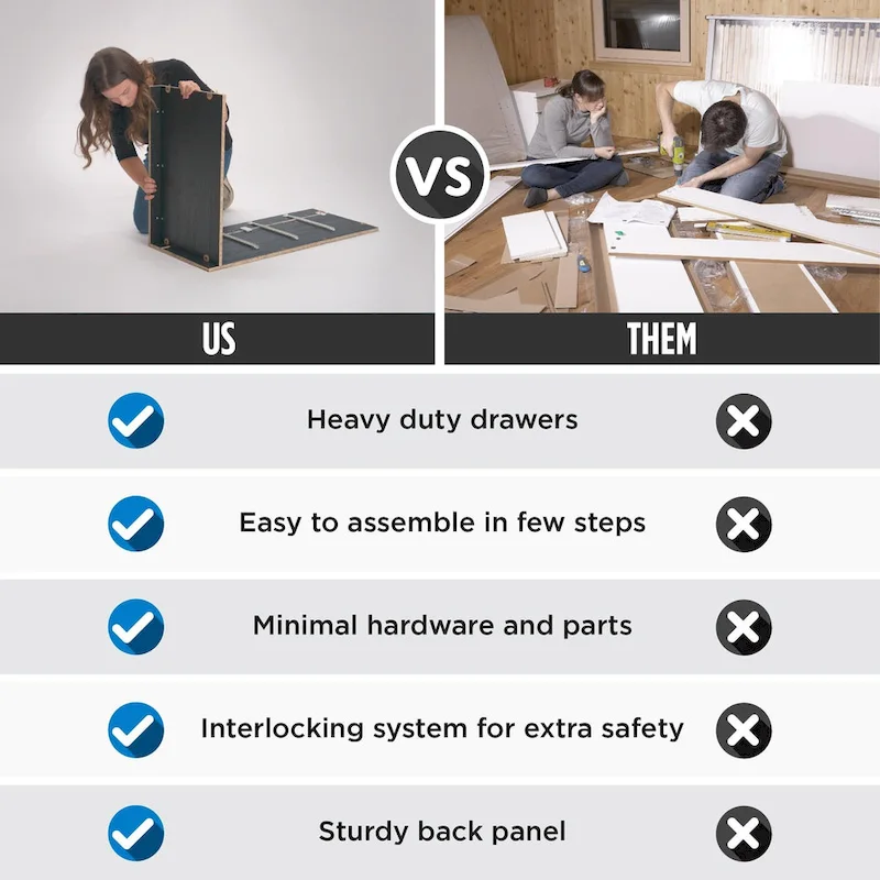 BrEZ Build Pearce Wide 6 Drawer Dresser