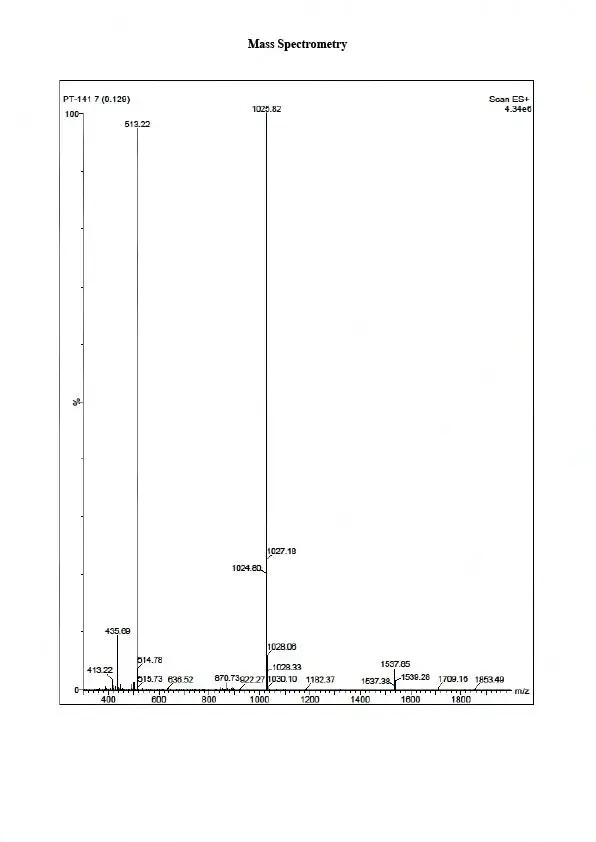 PT-141 (Bremelanotide) (10mg)