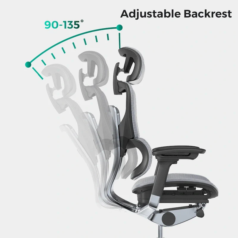 OdinLake High Back Office Chair Home Desk Chair Computer Chair Whitout Footrest