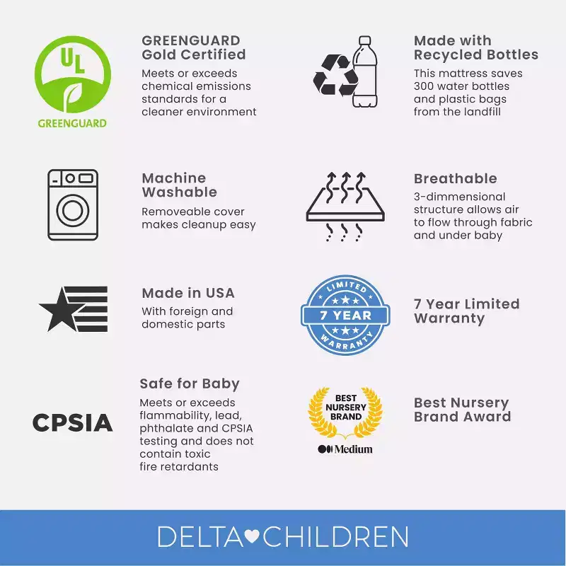 Delta Children Twinkle Stars Breathable Mini Crib Mattress
