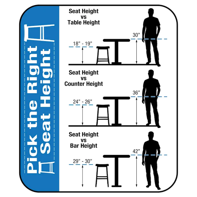 Celina 5-Piece Counter Height Set