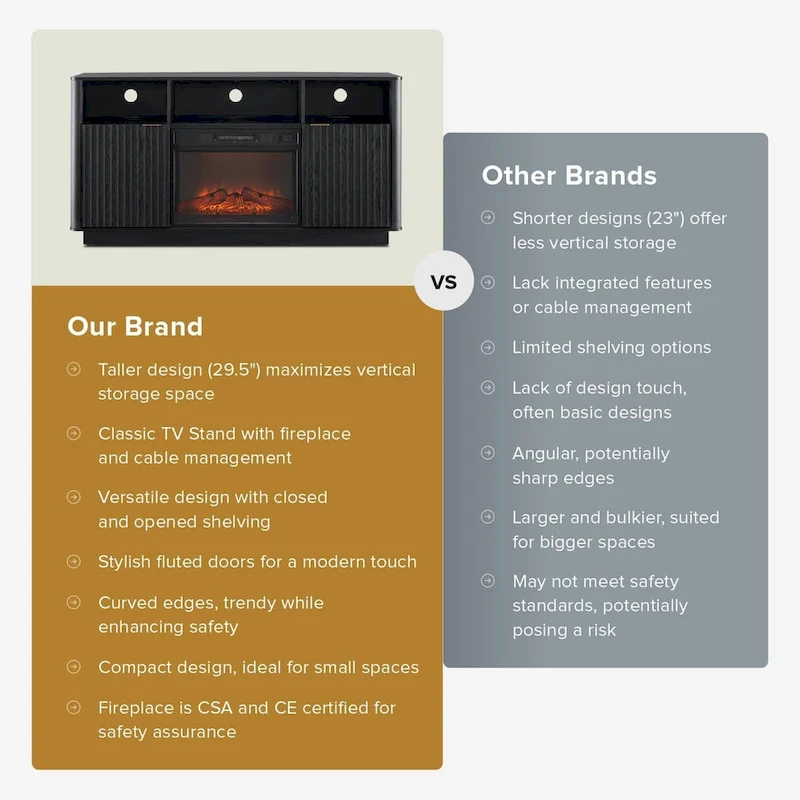 Mopio Brooklyn 59 Electric Fireplace TV Stand