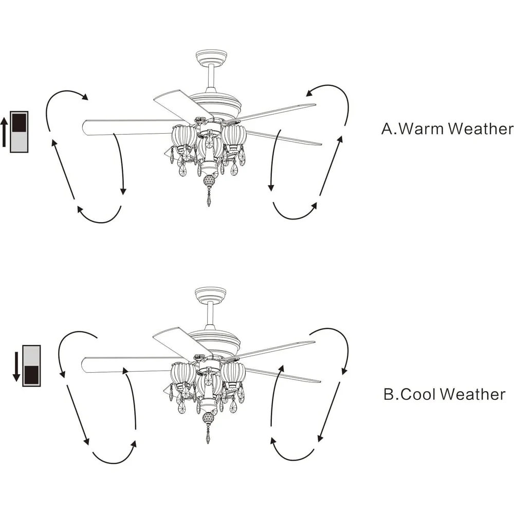 Garlow Matte Black 5-blade Lighted Ceiling Fan with Crystal Flower Cups Chandelier (includes Remote) - 52-inches Diameter