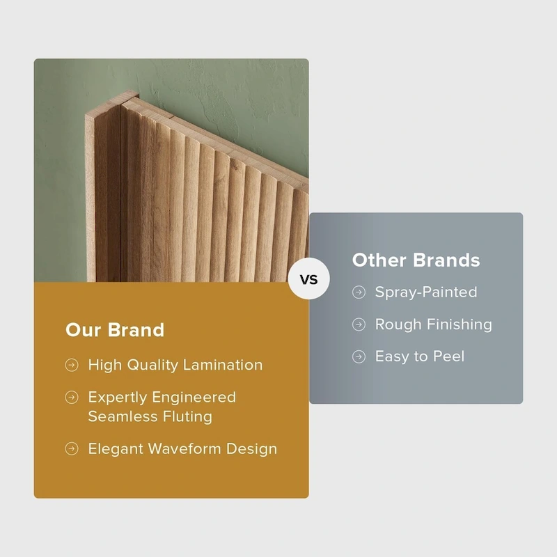 mopio Brooklyn Headboard, 62.4 Wide Headboard Only, Wood Headboard, Modern Farmhouse, Boho, Wall Mount, Fluted Panel