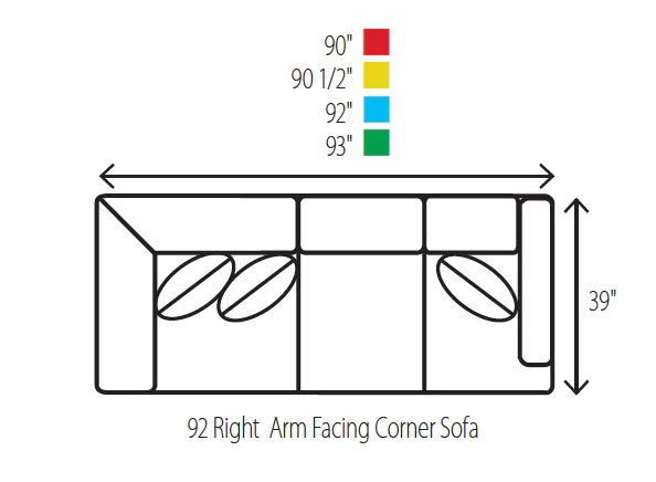 Signature Elements Sectional