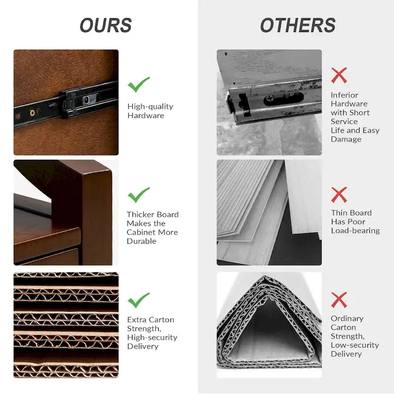 2 - Drawer Nightstand with Built-In Outlets and Pull-out Tray