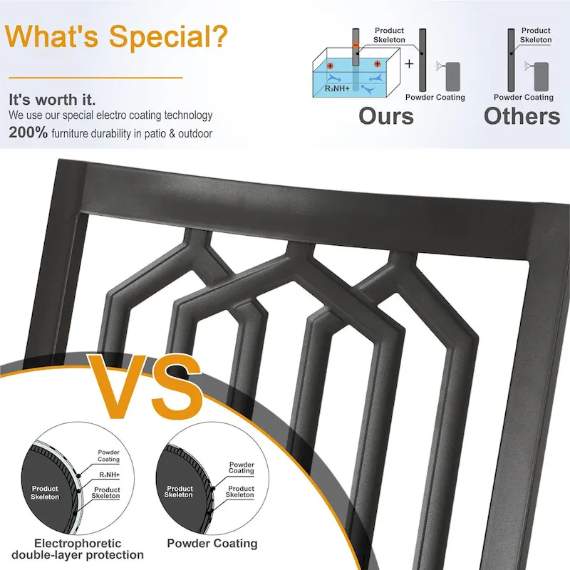 MAISON ARTS 2-Piece Metal Patio Dining Swivel Chairs with Cushions