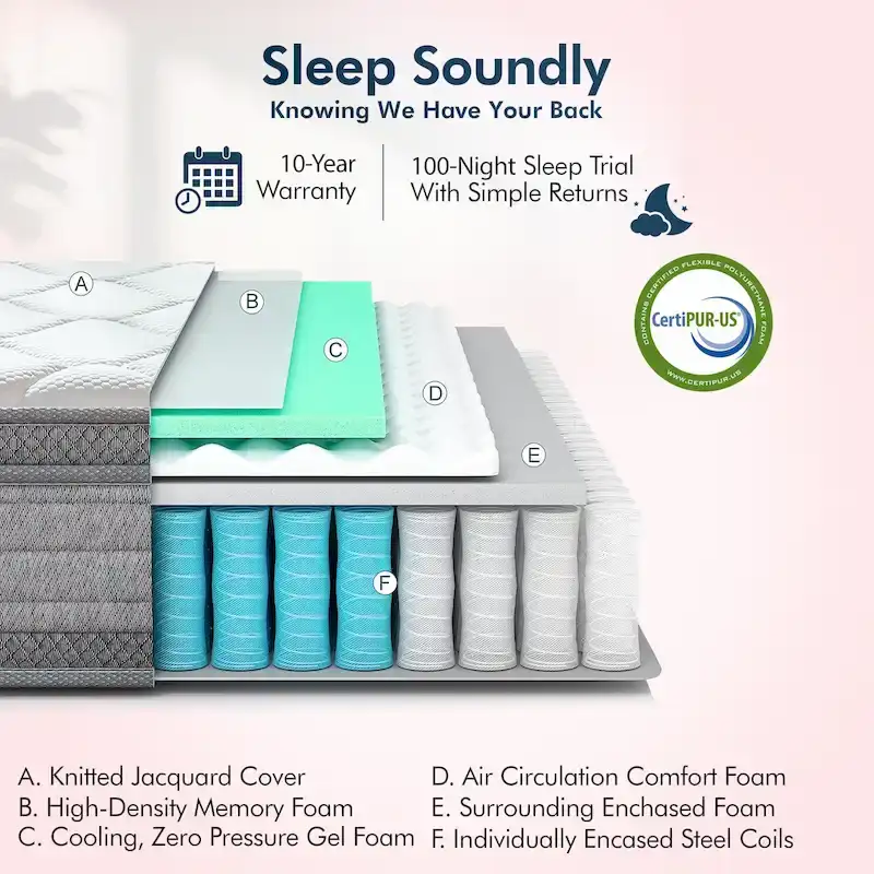 Renanim Adjustable Bed Base with 12-inch Hybrid Mattress, Dual Massage, USB Ports, App Control, Underbed Light, Remote