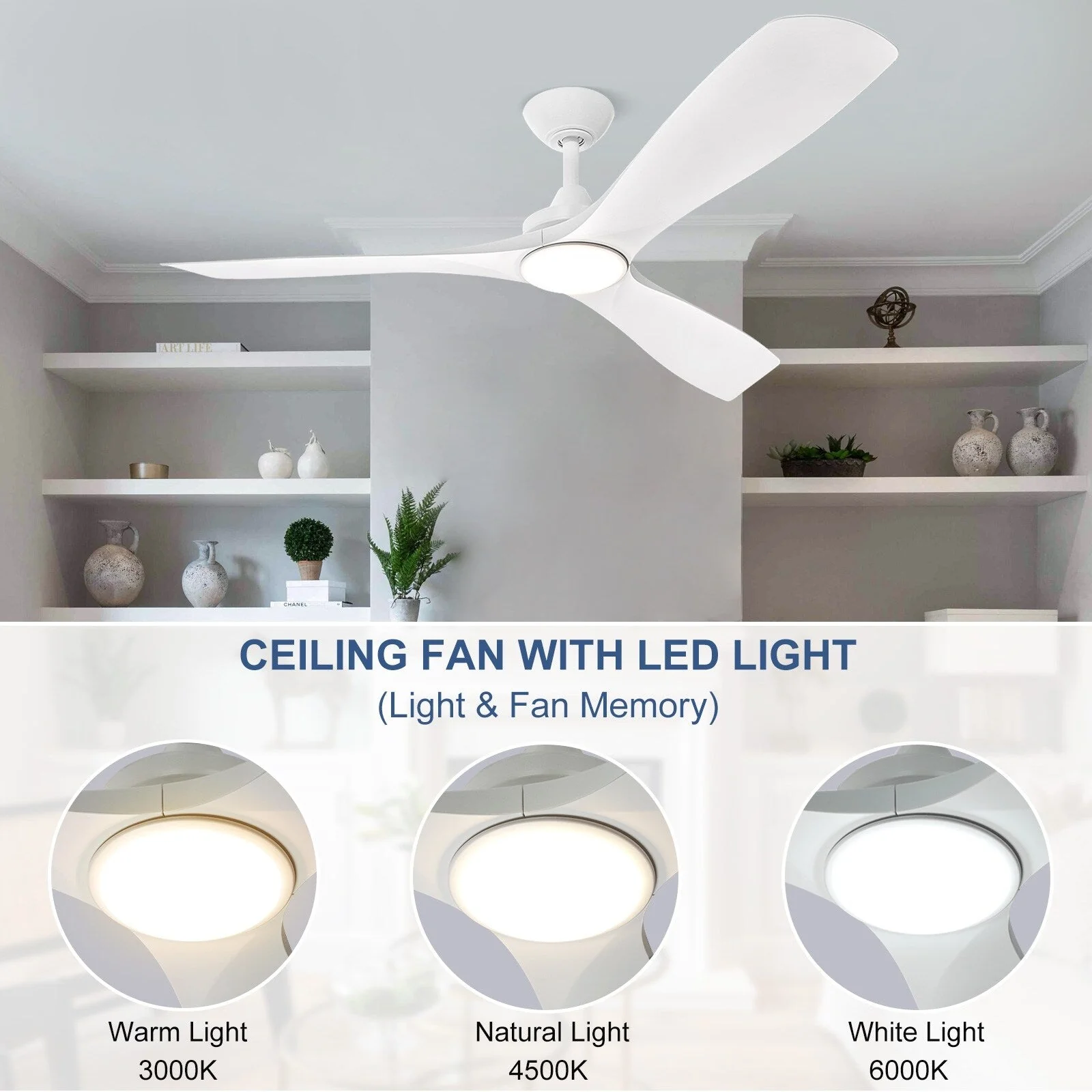 Remote Ceiling Fan with Lights Flush Mount