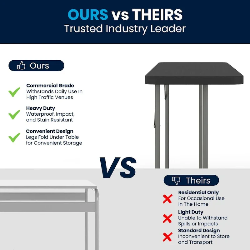 6-Foot Rectangular Granite White Plastic Folding Training Table