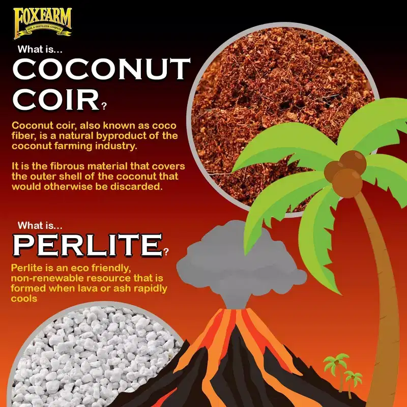 FoxFarm 50/50 Cream of the Crop Perilite & Coconut Coir, 2 cu ft