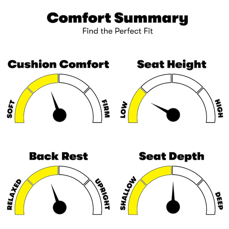 Convertible Sofa with Finger Guard – Sofa, Lounger & Full-Size Bed