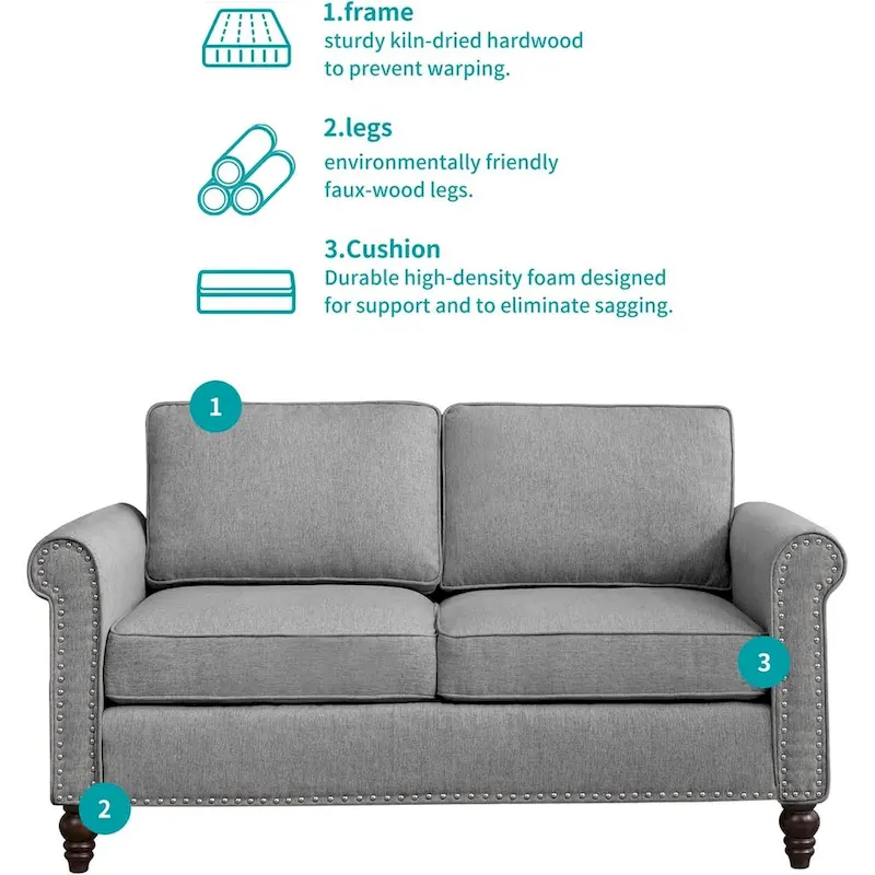 Mixoy Modern Sofa, Loveseat