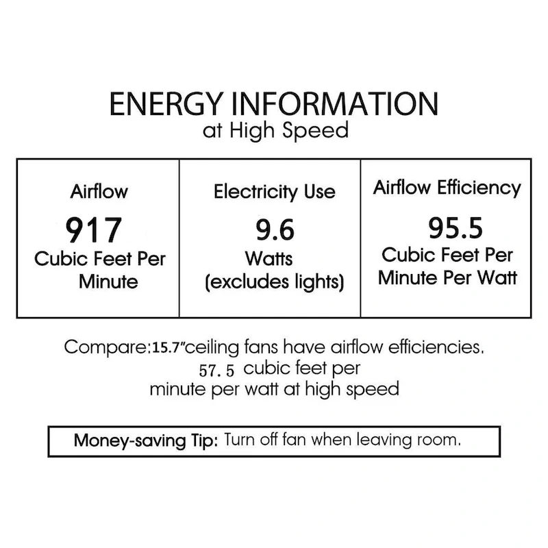 Marzell 16 Inch Modern Wood Grain Fandelier - N/A