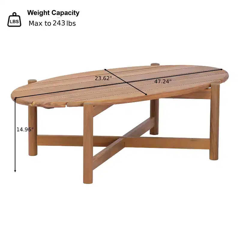 Christopher Knight Home Nada Modern Patio Acacia Coffee Table with Slatted Oval Design