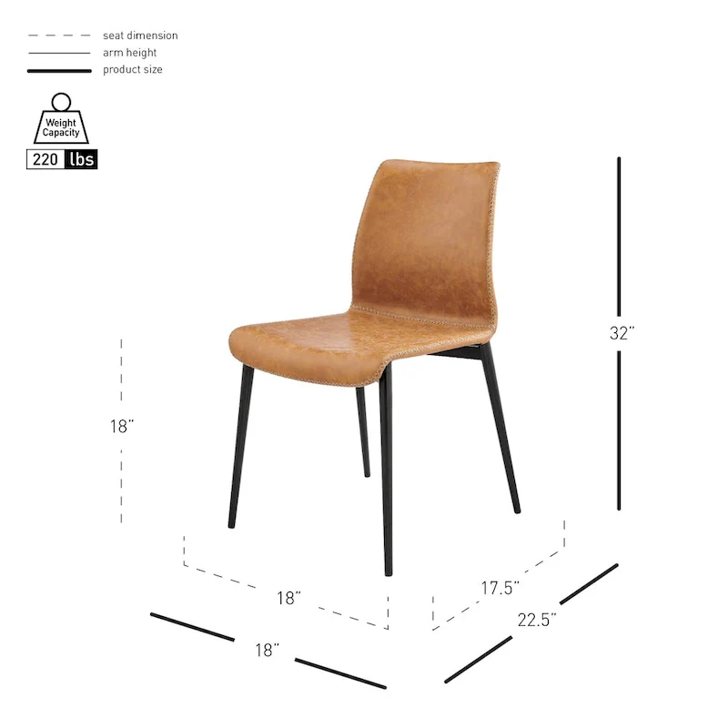 Jayden Faux Leather Dining Side Chair, (Set of 2)