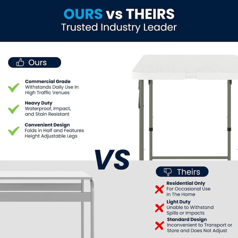 Plastic Height Adjustable Folding Table