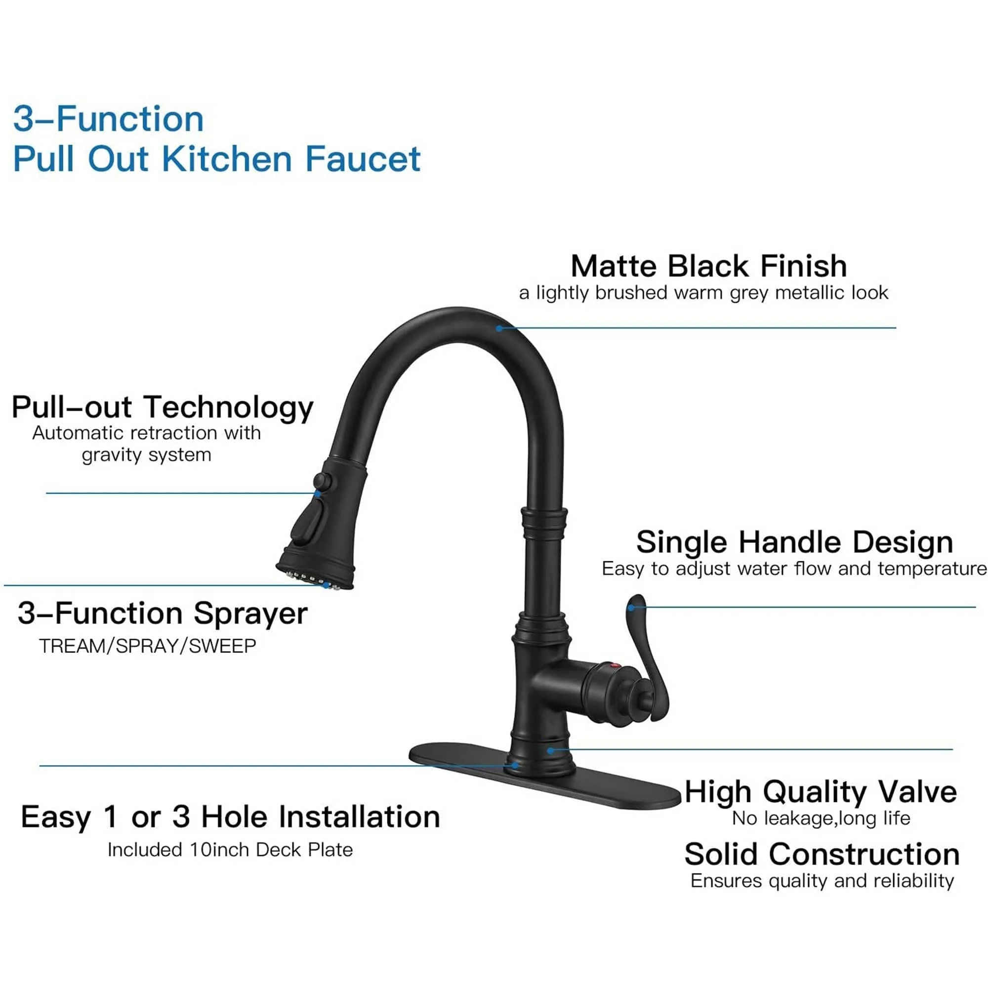 Pull Down Kitchen Faucet Single Handle Modern One Hole Kitchen Sink Faucets With Pull Down Sprayer Basin Tap With Deck Plate