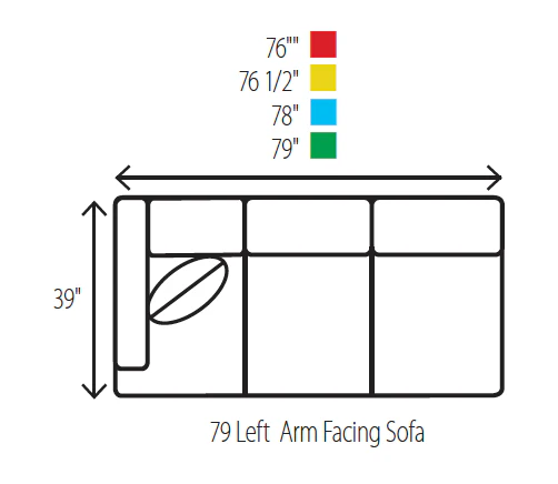 Signature Elements Sectional