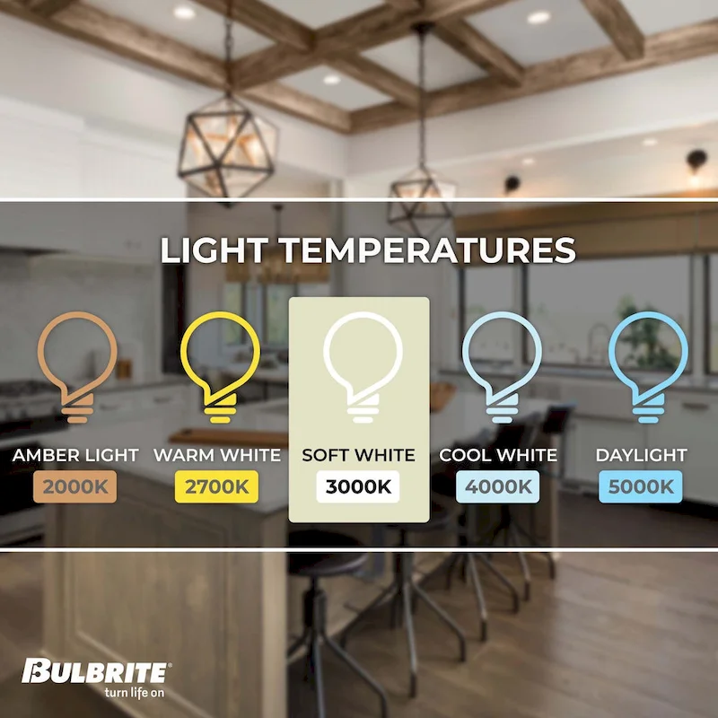 Bulbrite Pack of (4) 2.5 Watt Dimmable Clear Filament T6 Candelabra (E12) LED Bulb