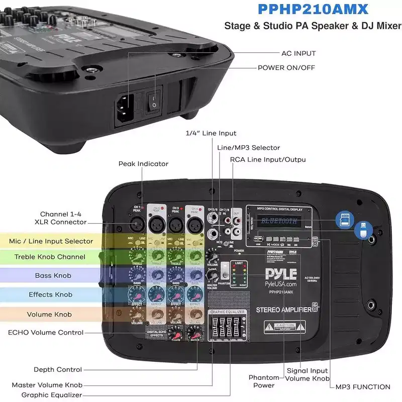 Pyle 10 Bluetooth PA Speaker & DJ Mixer Kit with LED Lights, 8-Ch. Mixer, and Microphone - PPHP210AMX
