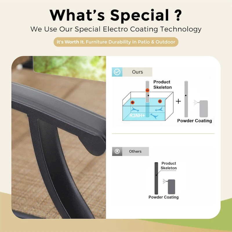 Namatota 3-piece Padded Sling Swivel Bar Stools and Table Set by Havenside Home