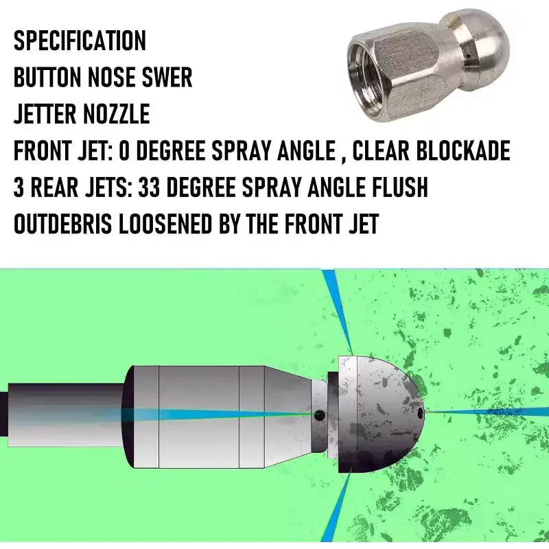 Sewer Jetter Kit Pressure Washer Hose Green