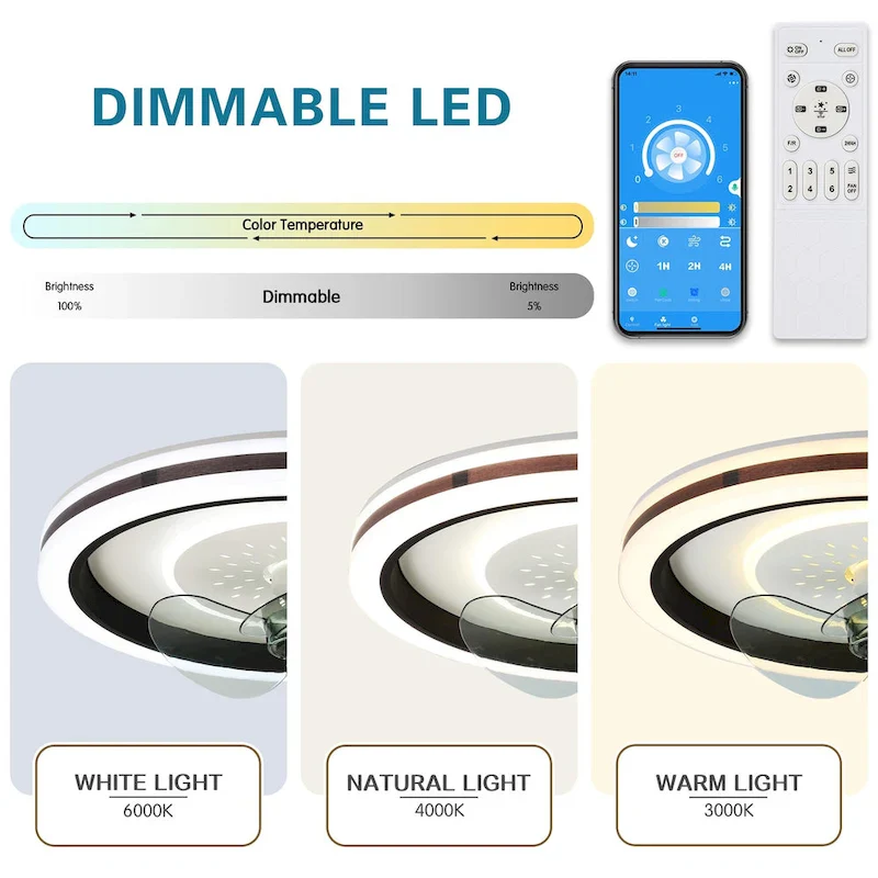 Cusp Barn 19-inch Modern Low Profile Smart Ceiling Fan with Lights and APP Remote Control Flush Mount Dimmable LED Ceiling Light