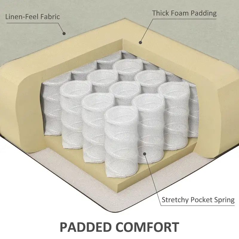 White Linen Wingback Recliner with Vibration Massage, Heat, Footrest