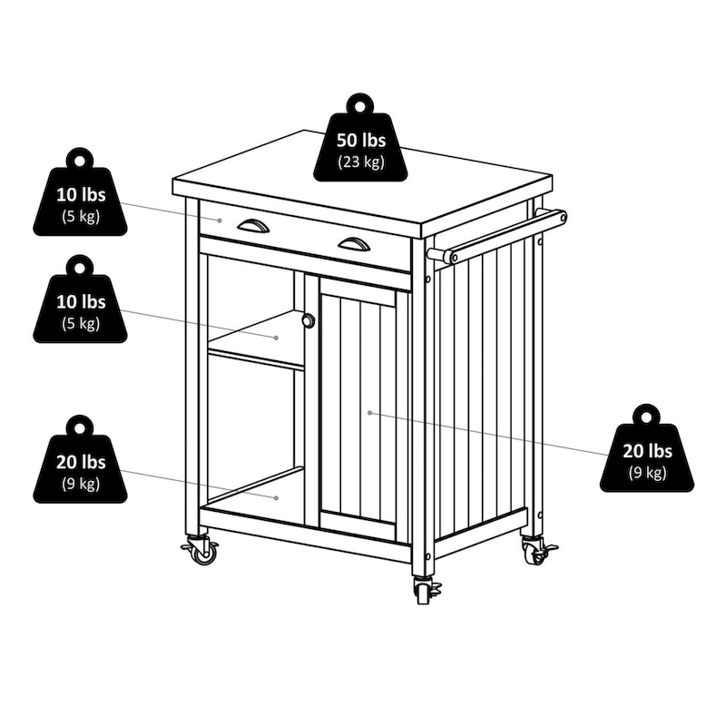 Timber Kitchen Cart, Black - 27.76 x 19.37 x 34.02 inches