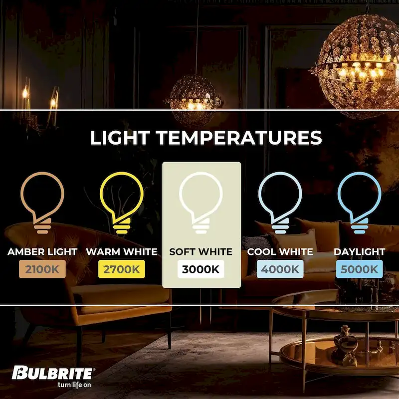 Bulbrite LED Filament Pack of (4) 4 Watt Dimmable Prism Light Bulbs with a Clear Finish and Candelabra (E12) Base
