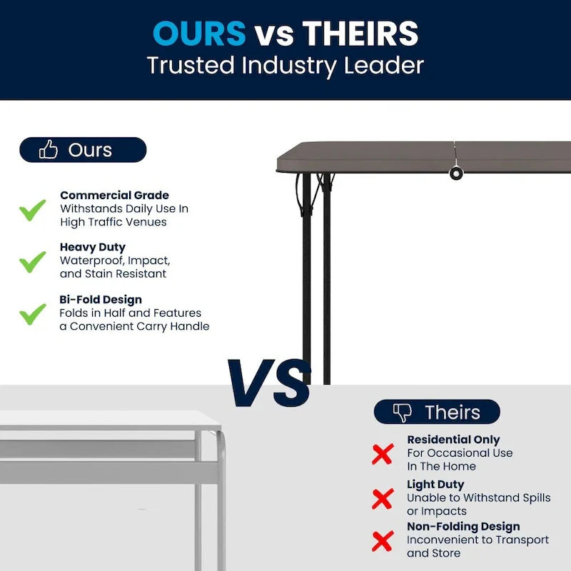 2.83-Foot Square Bi-Fold Plastic Folding Table with Carrying Handle