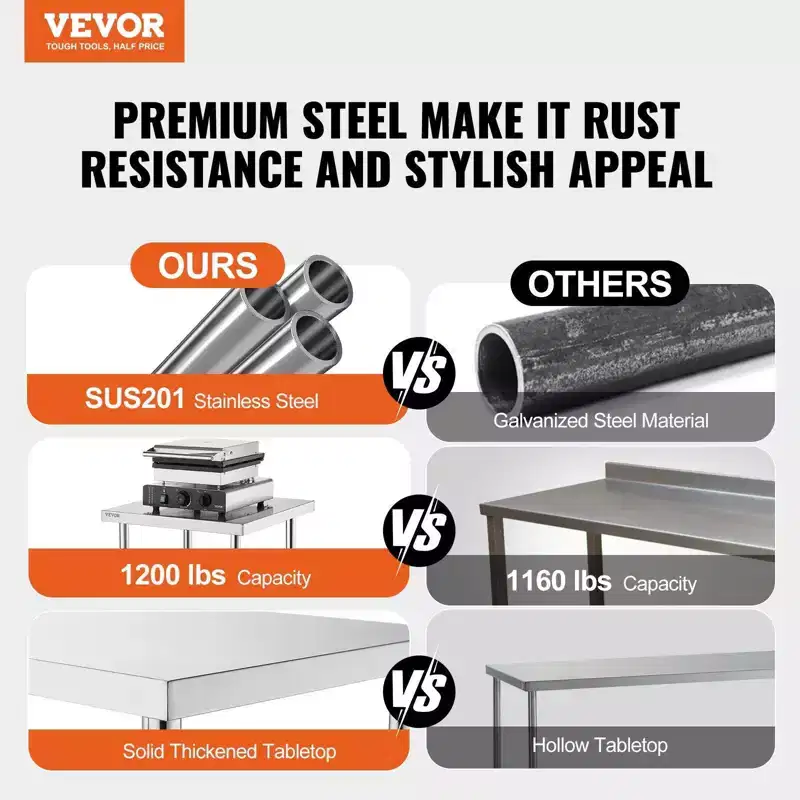 VIYET 34 Stainless Steel Food Prep Table - 2 Adjustable Undershelves, Heavy Duty Metal,Silver