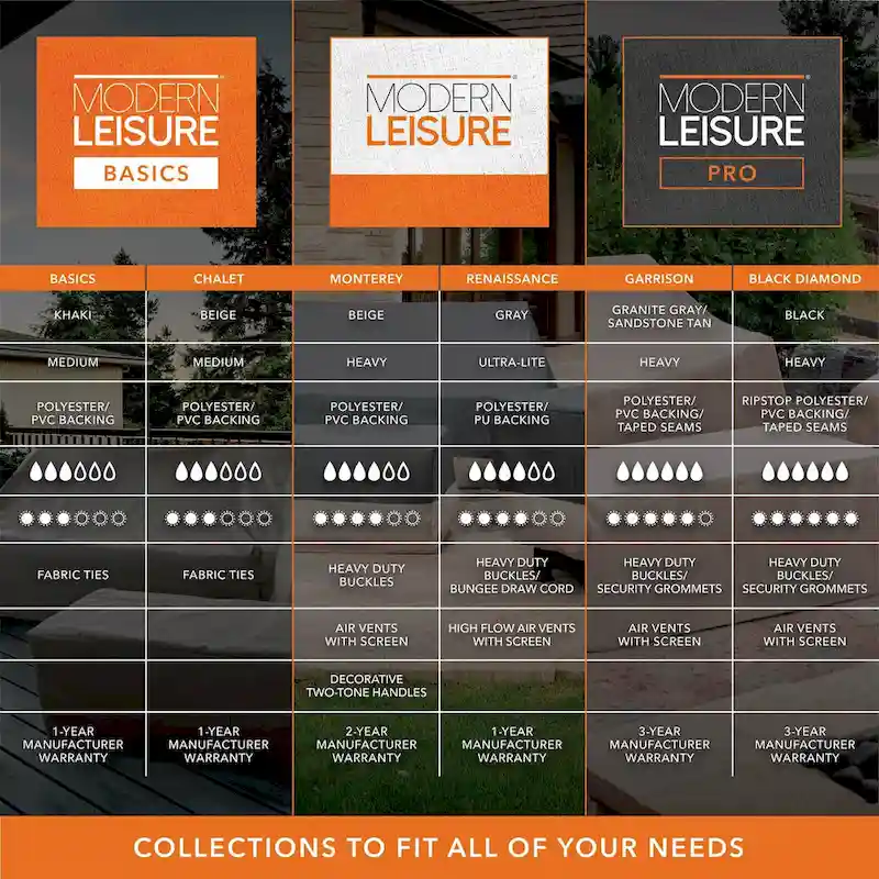 Modern Leisure Garrison Square Fire Pit Table Cover, Waterproof, 42  Square x 22 H, Sandstone