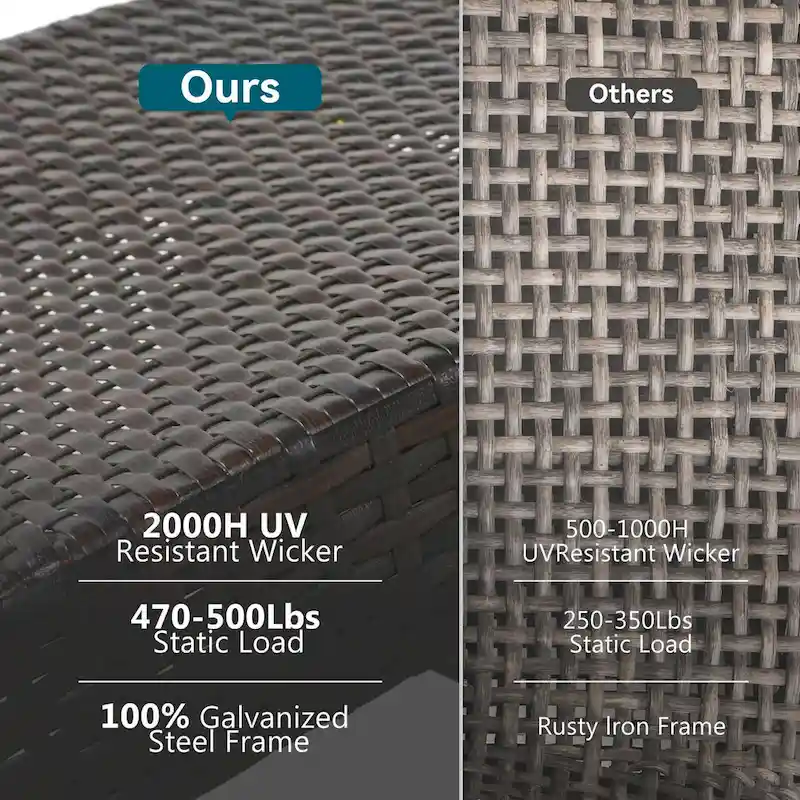 80 Wicker Chaise Lounge Chairs Set of 2,Patio Rattan Reclining Chair Pull-out Side Table Adjustable Backrest Ergonomic