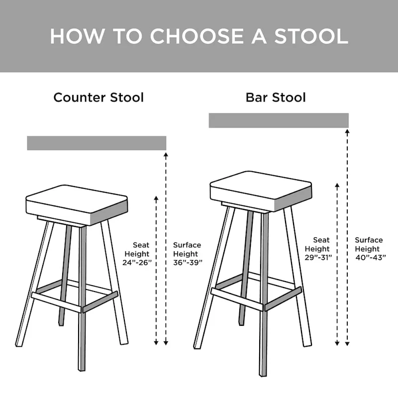 INK+IVY Trestle Counter Stool