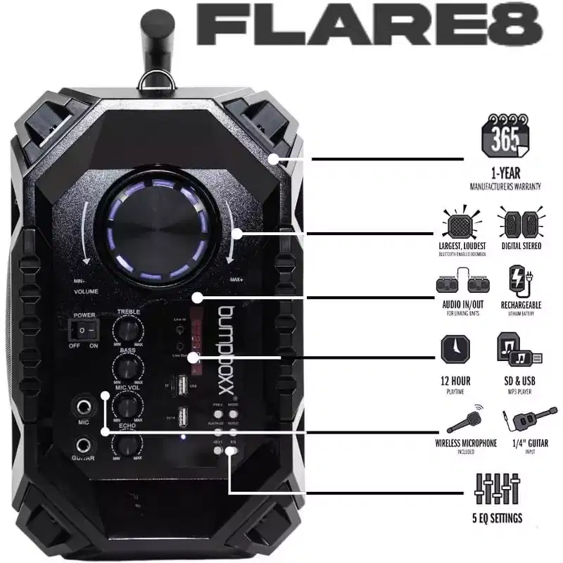 Refurbished: Bumpboxx Bluetooth Portable Speaker Boombox Flare8 - NYC Graffiti - Manufacturer Refurbished