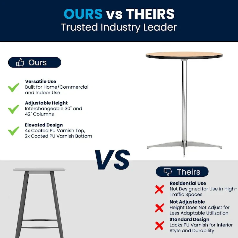 24 Round Wood Cocktail Table with 30 and 42 Columns