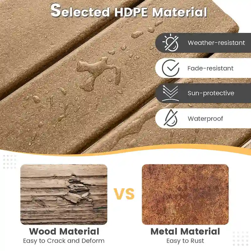 Gymax 2PCS 14 Patio Adirondack Side Table HDPE Square Weather