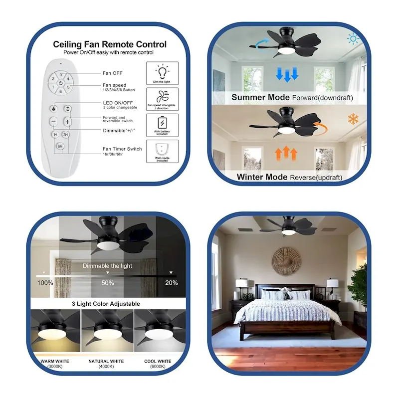 30 Kid's Ceiling Fan Lighting with Remote Control and ABS Blade