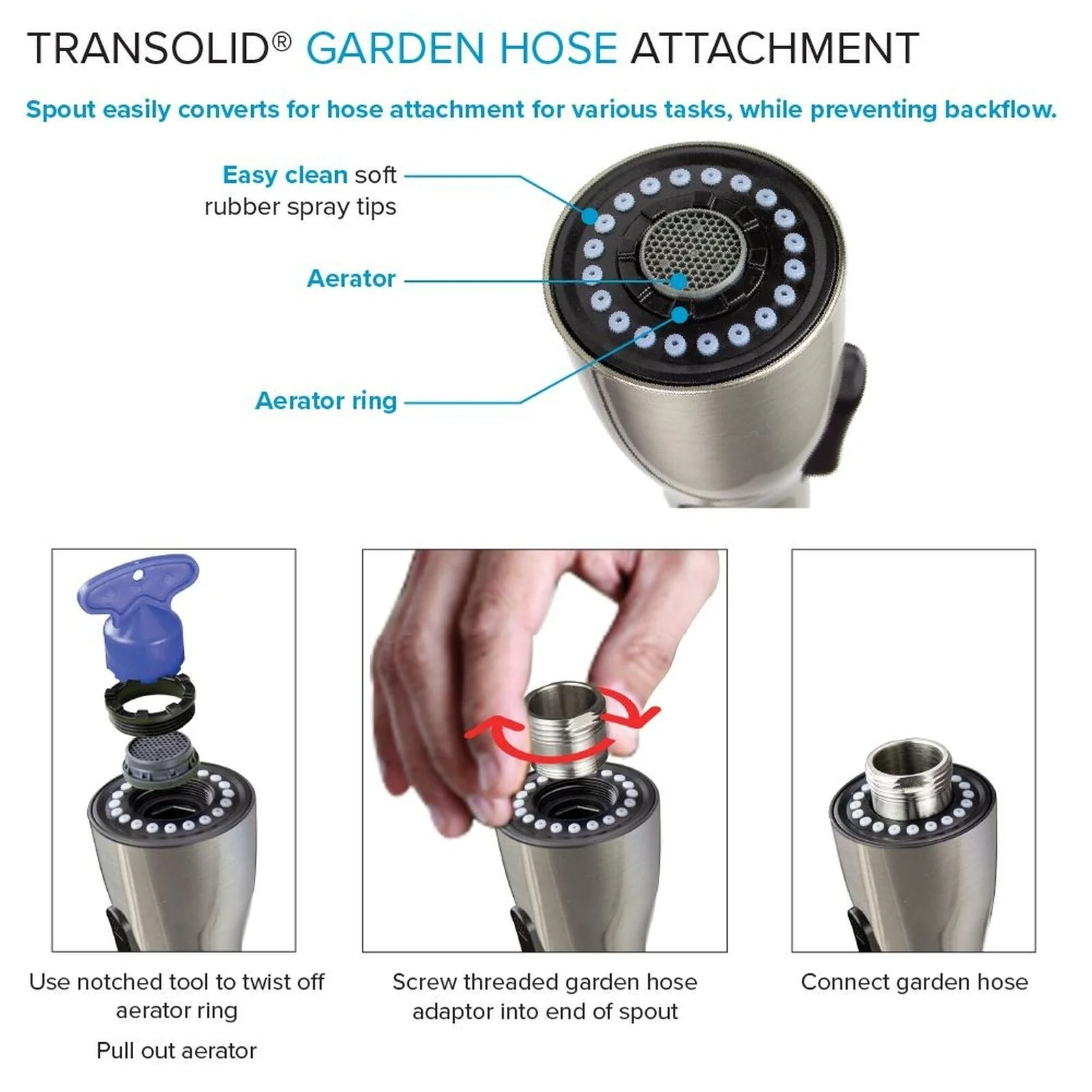 Transolid EWS-2422S 24-in W x 22-in D x 35-in H Stainless Steel Laundry Sink and Wash Stand - 24-in x 22-in