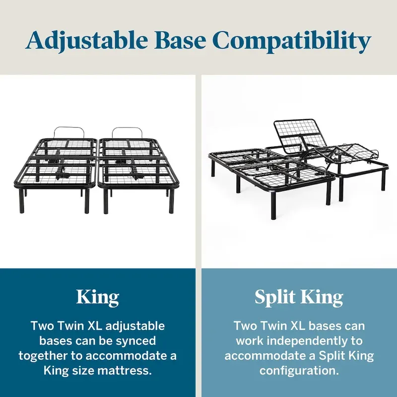 Lucid Standard Adjustable Bed Base