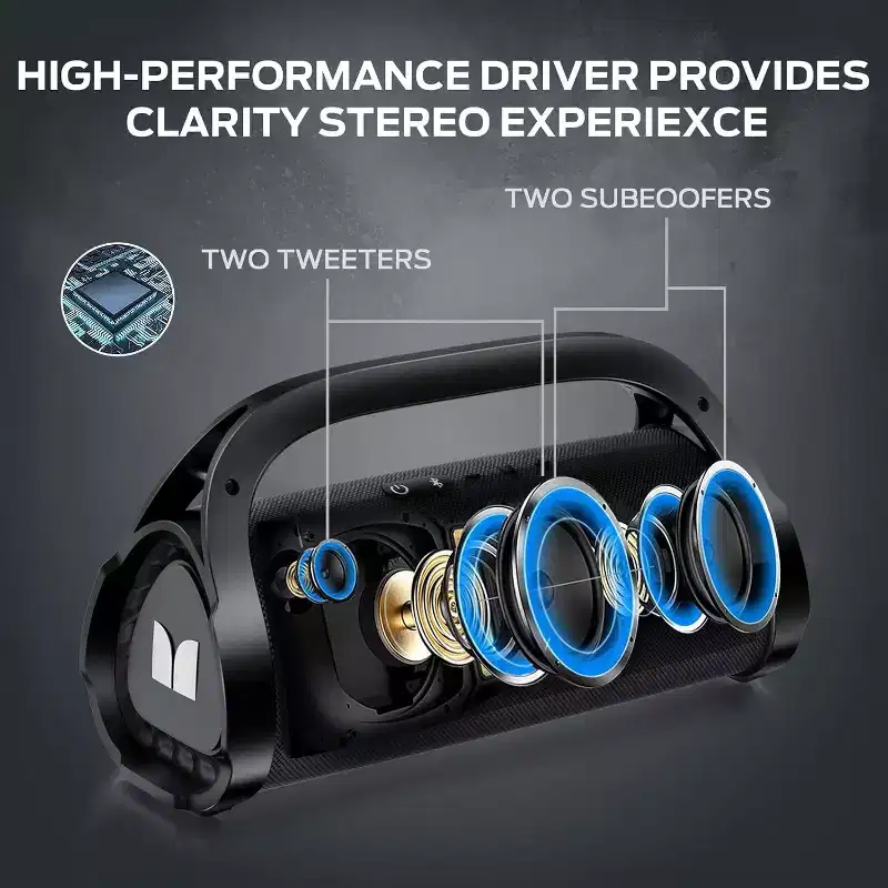 Monster Adventurer Max Boombox Bluetooth Speaker, 100W Stereo Sound, Double Subwoofer, IPX7 Waterproof, Wireless Speakers for Home, Party, Beach