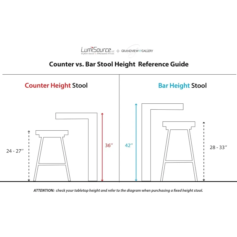 Black/Grey/White High Back Upholstered Counter Stool, Set of 2, 1-Person