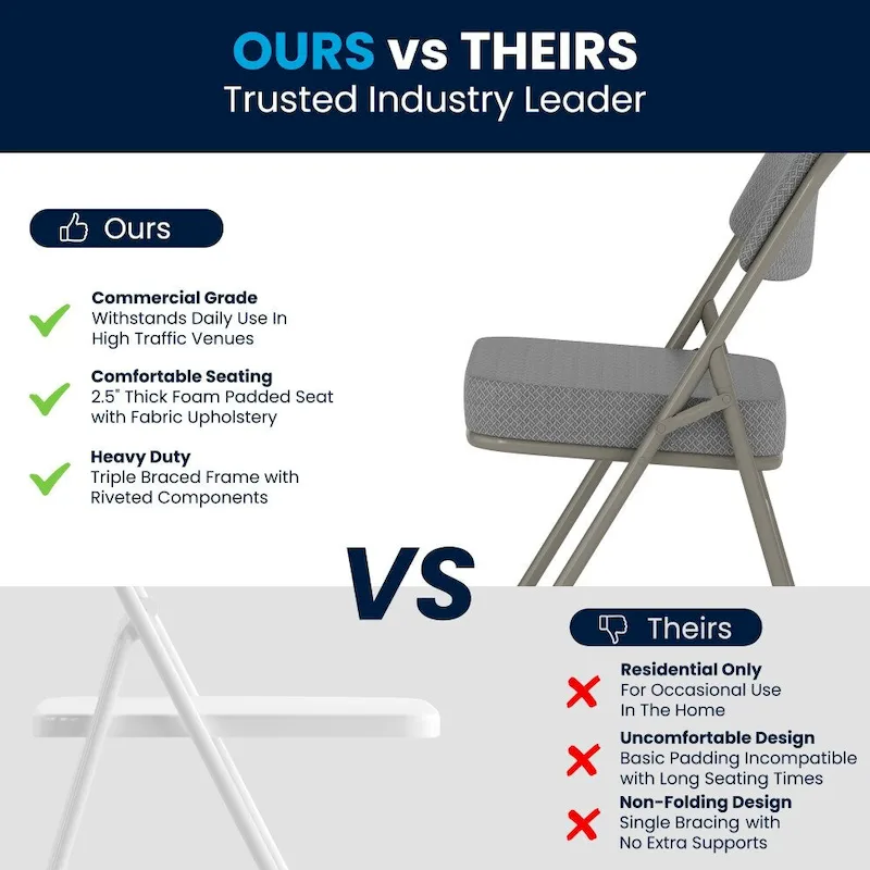 2 Pack Curved Triple Braced & Double Hinged Upholstered Metal Folding Chair