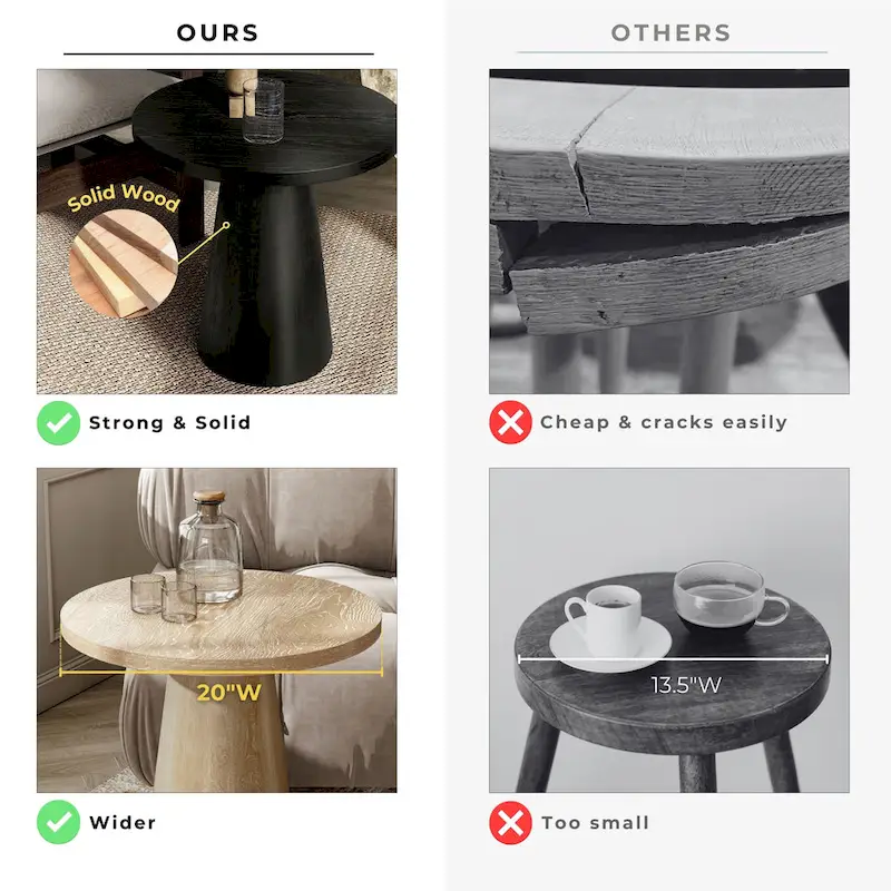 Furniture of America Vitten Modern Round Solid Wood Pedestal End Table