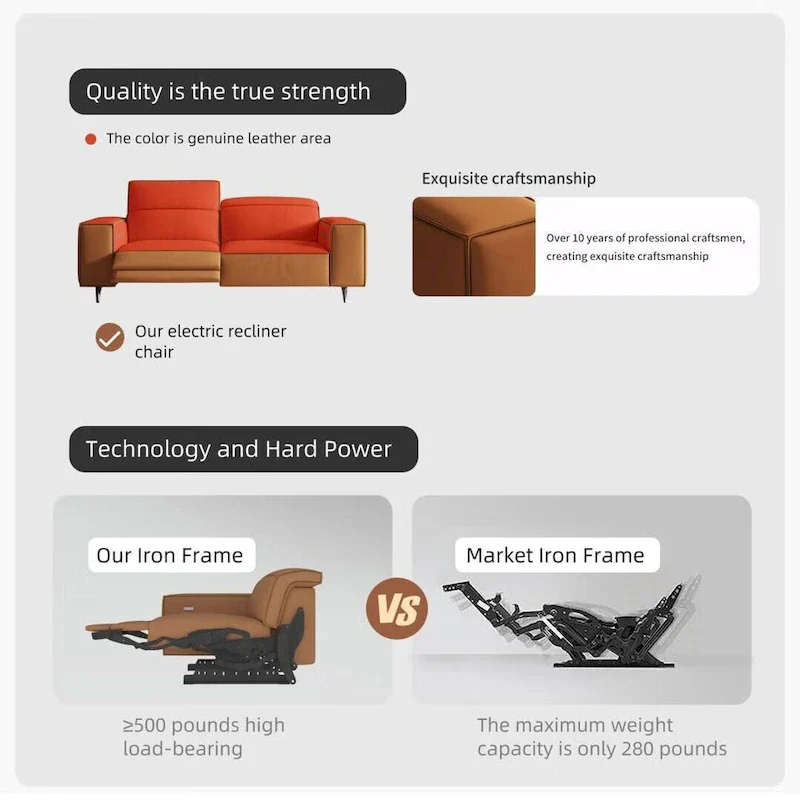 76.77  Modern Leather Recliner Sofa, Power Reclining, Adjustable, Ergonomic Design, Living Room Furniture